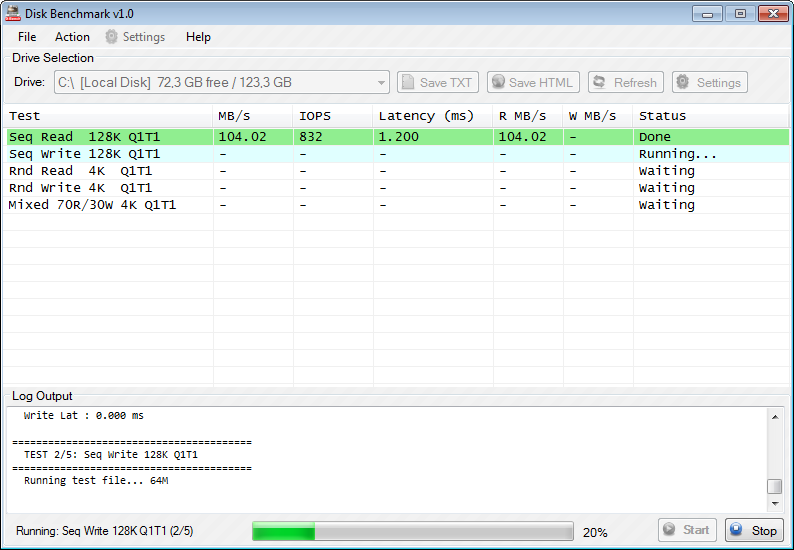 Disk Benchmark main window showing the drive dropdown, results table with MB/s, IOPS and latency columns, and the log output panel